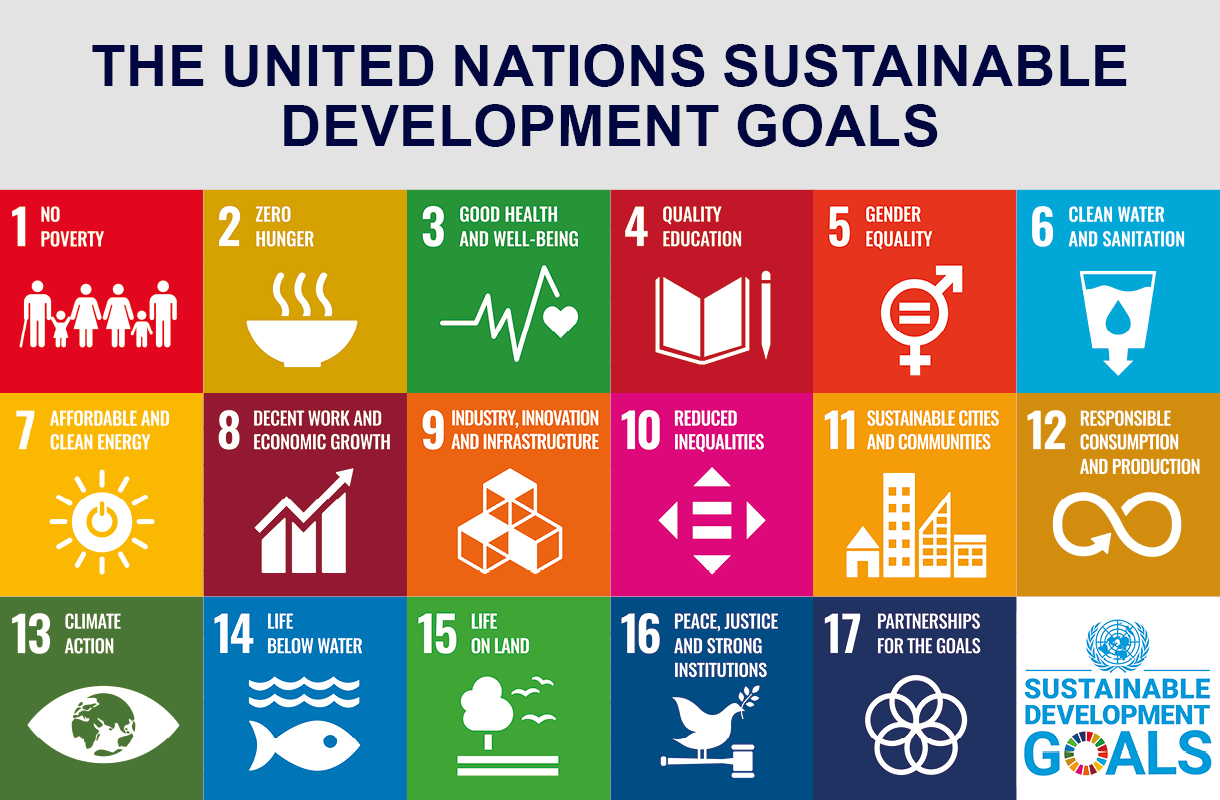 sustainability-fund-image